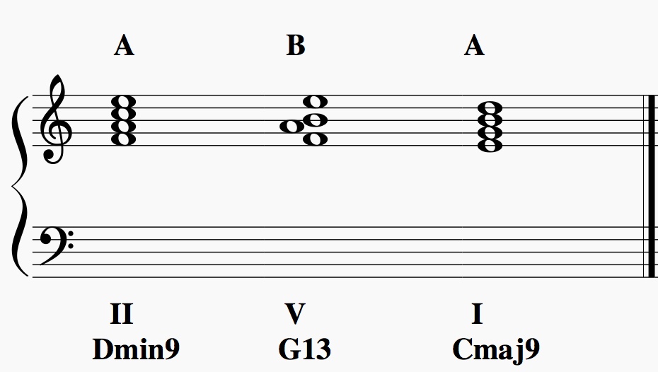 A and B Voicings