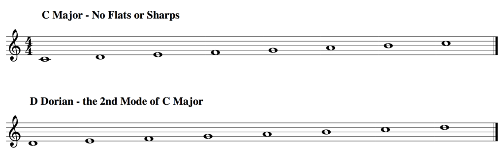 How to use modes for soloing